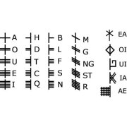 Rélyéf stempelki alfabet celtycki ogamiczny 13mm